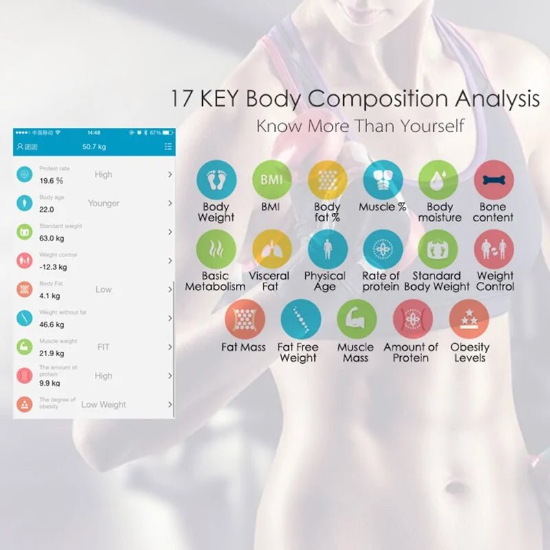Bluetooth Body Weight Bathroom Scale with advanced sensors for precise weight tracking. Features Bluetooth connectivity for syncing data to a smartphone app, sleek minimalist design, and user-friendly functions like a large LCD display, auto-calibration, and energy-saving auto-off. - TNT Fitness Gear