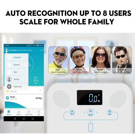 Bluetooth Body Weight Bathroom Scale with advanced sensors for precise weight tracking. Features Bluetooth connectivity for syncing data to a smartphone app, sleek minimalist design, and user-friendly functions like a large LCD display, auto-calibration, and energy-saving auto-off. - TNT Fitness Gear