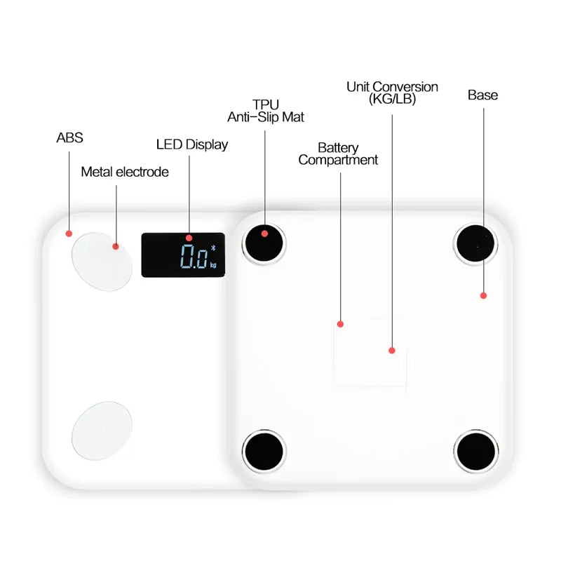 Bluetooth Body Weight Bathroom Scale with advanced sensors for precise weight tracking. Features Bluetooth connectivity for syncing data to a smartphone app, sleek minimalist design, and user-friendly functions like a large LCD display, auto-calibration, and energy-saving auto-off. - TNT Fitness Gear