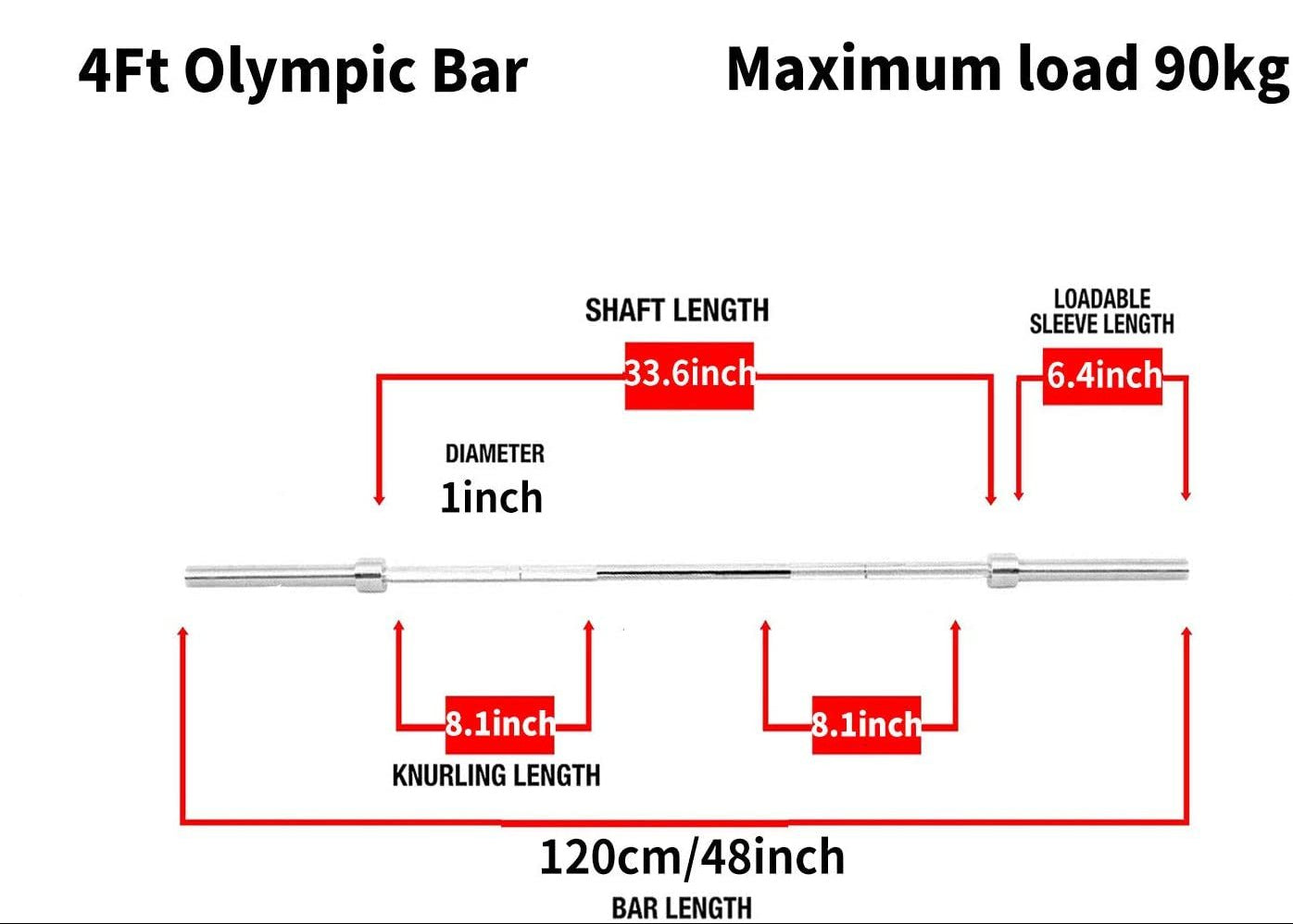 Diagram of the 4ft Olympic curl bar for 2-inch weight plates by TNT Fitness Gear with specifications including shaft length, diameter, knurling length, loadable sleeve length, and bar length.
