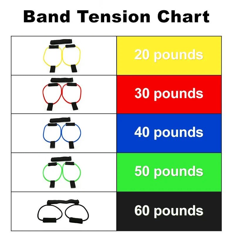 Fitness resistance bands designed for versatile workouts. Perfect for strength training, muscle toning, and rehabilitation exercises. Lightweight, portable, and suitable for various fitness levels, ideal for use at home, in the gym, or on the go -TNT Fitness Gear