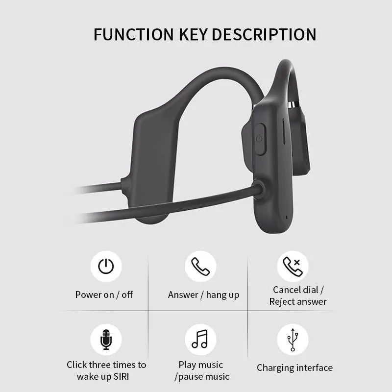 Open Ear Hook Bone Conduction Lightweight Sports Earphones designed for comfort and safety. Features bone conduction technology for clear sound while keeping your ears open, perfect for outdoor activities and workouts. TNT Fitness Gear