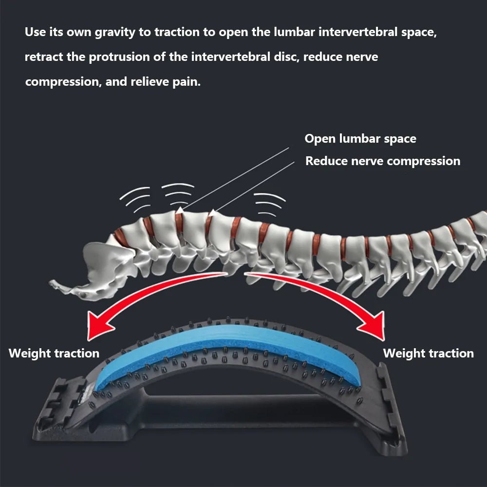 Back massage stretcher designed for lower back relief and improved posture. Made from durable ABS plastic and rubber, it features adjustable settings for a personalized massage experience. Lightweight and portable, perfect for use at home, the office, or on the go. Suitable for easing muscle tightness and promoting relaxation