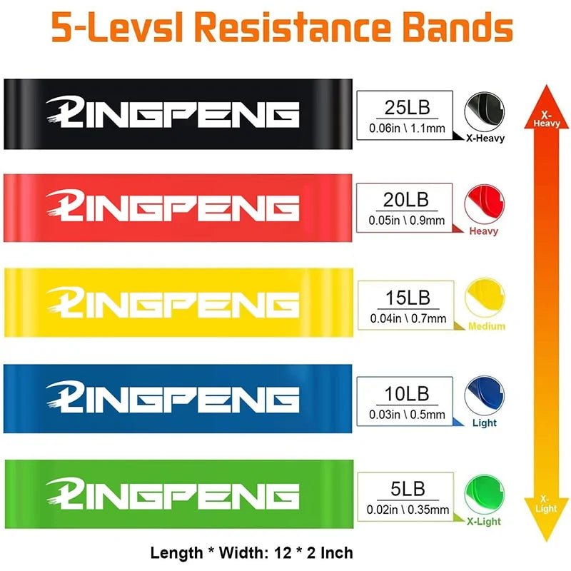 Fitness Resistance Elastic Band - TNT Fitness