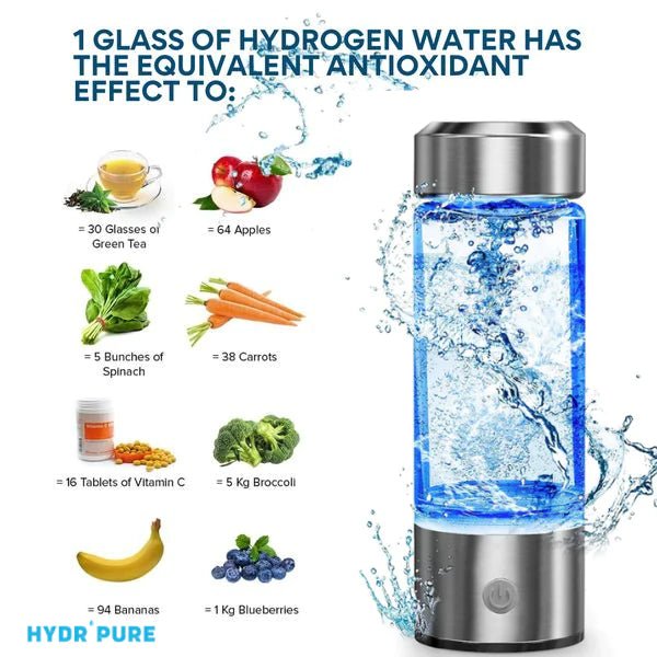 Hydrogen Water Bottle - TNT Fitness