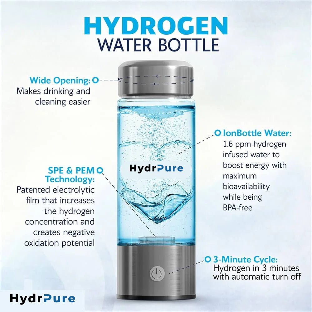 Hydrogen Water Bottle - TNT Fitness