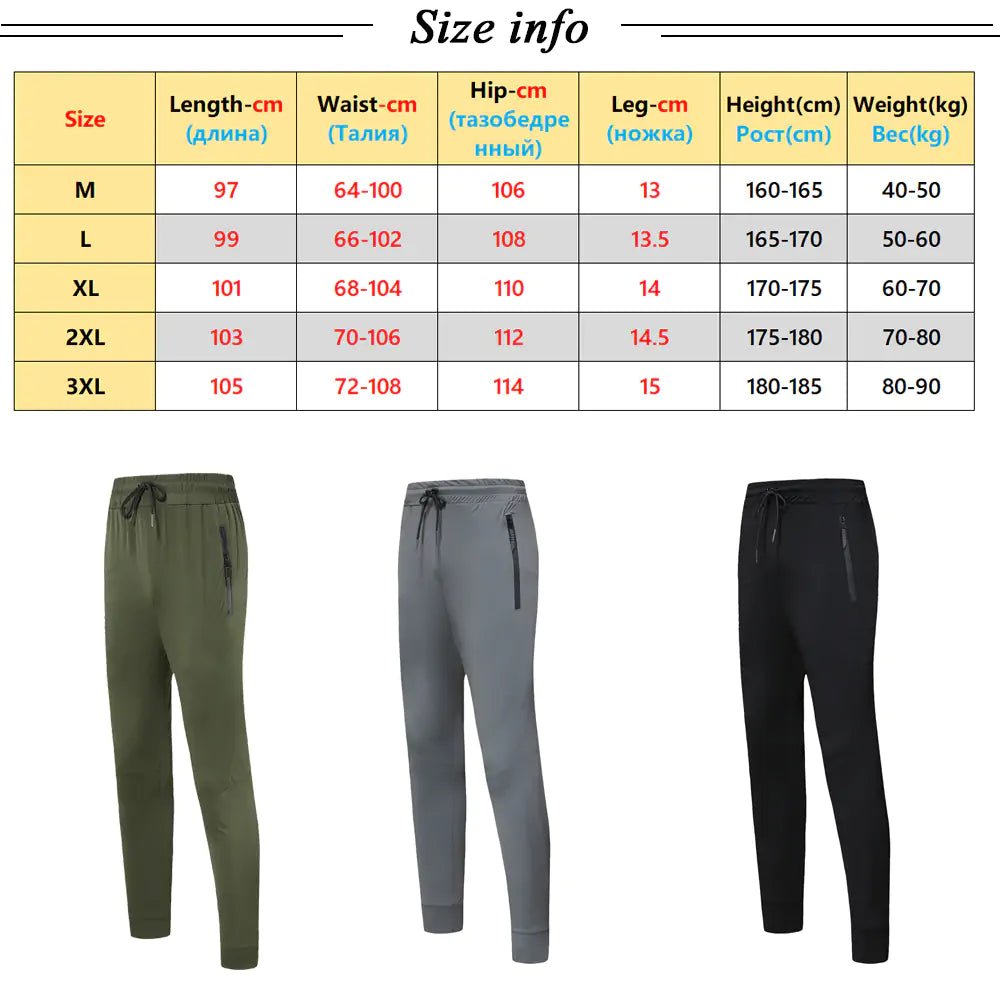 Pocket Training Sweatpants - TNT Fitness